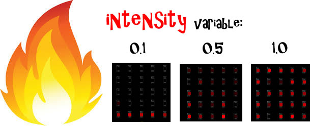 microbit python tutorial: shake ‘n’ burn fire simulator