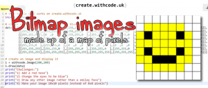 Data representation of images: Bitmap images