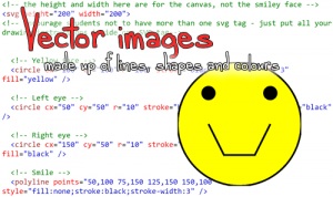 Data representation of images: Vector images