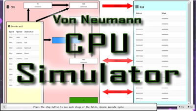 Von Neumann CPU Simulator showing the fetch decode execute cycle
