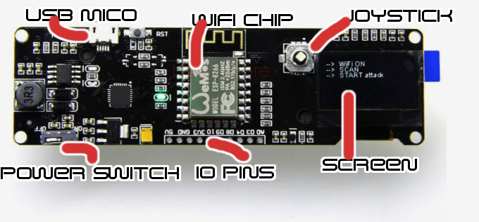 Wemos-D1-Esp-Wroom-02-Motherboard-ESP8266-Mini-WiFi-NodeMCU-Module