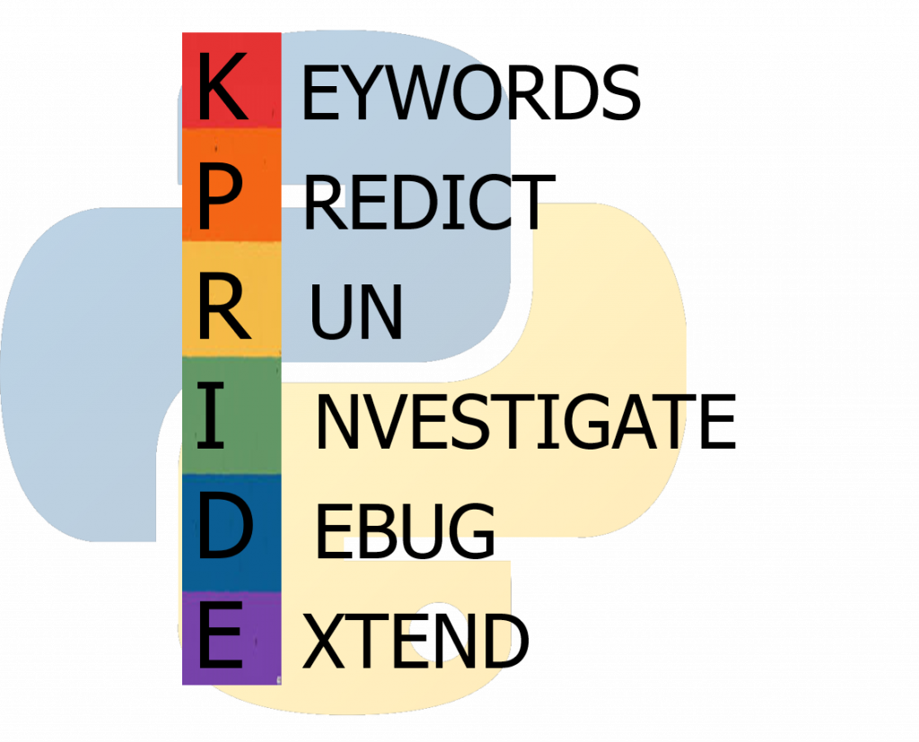 KPRIDE