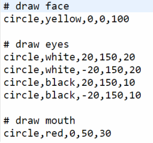 Q6: Python exam practice questions for Edexcel GCSE Computer Science