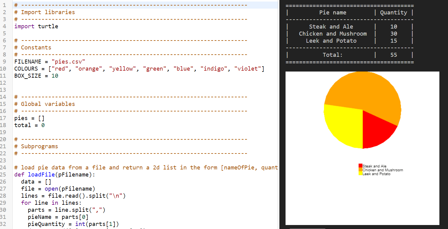 New season of live.withcode.uk: free python resources for GCSE Computer