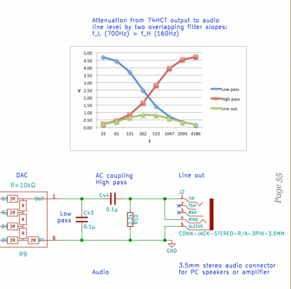 How do computers work? Part 2 Capacitors
