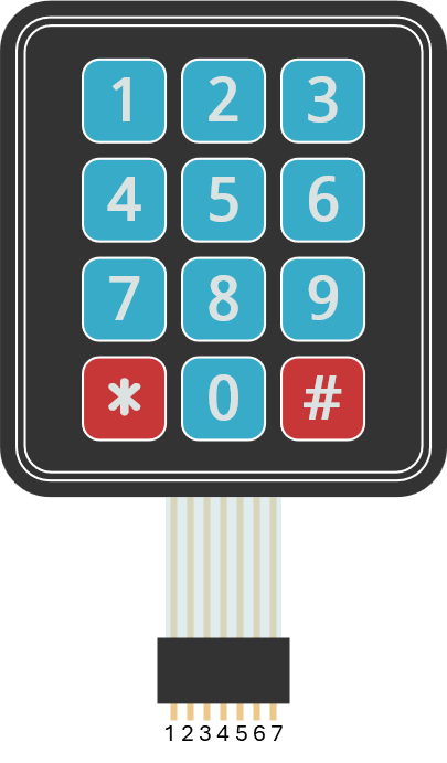 Keypad pinout